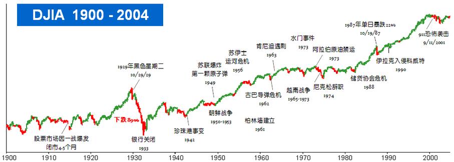 最近向上突破的股票 股票行情