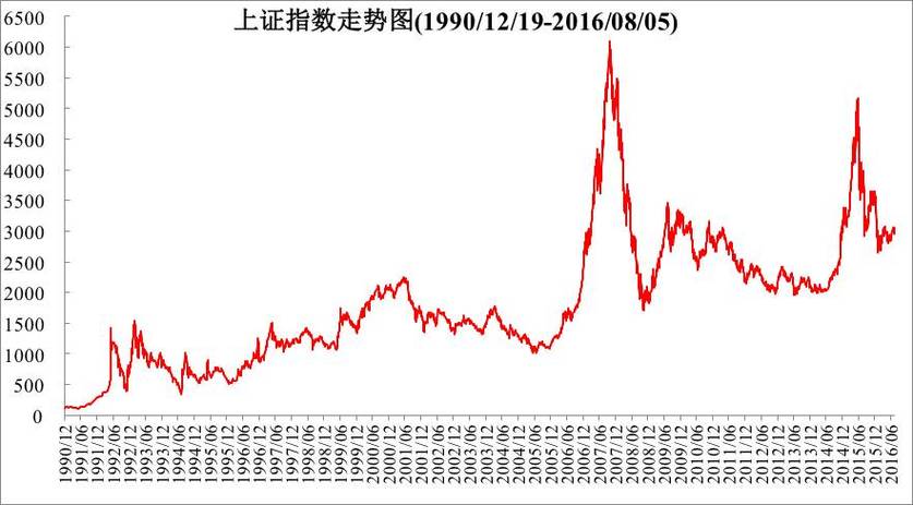 强行交房 业主拒不验收房子怎么办