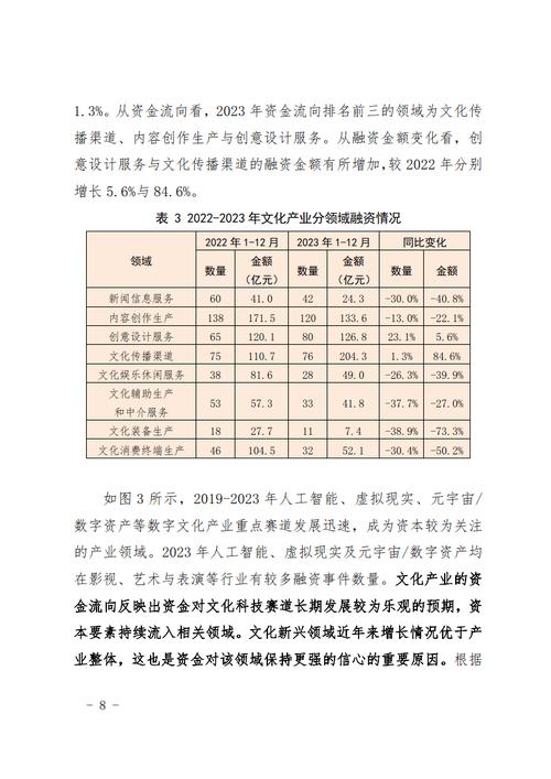 文化传媒股票代码 文化产业股票前10名