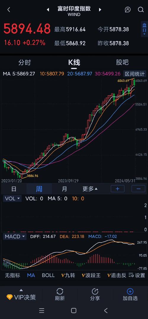 沈阳华兴小区拆迁公告 上海华兴小区一村怎么样