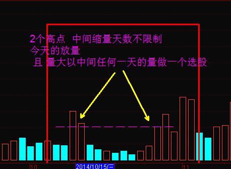 口行上海分行行长王须国年龄 进出口银行王须国简历