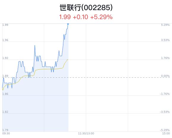 股票的价值计算公式 股票的市场价值