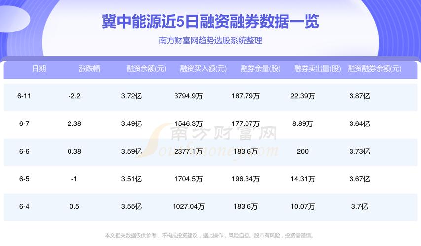 贷款审批流程表 创业贷款10万元内免息