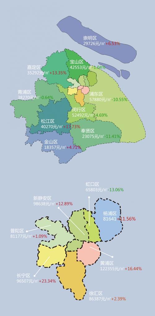 国内银行美元存款利率 美金利率