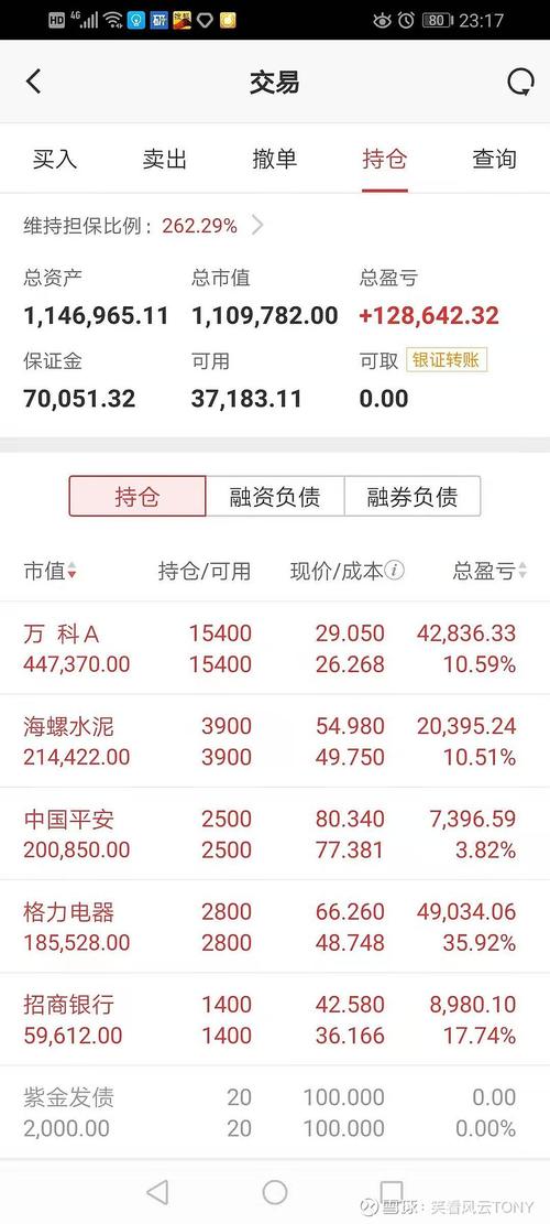 高铁相关股票 中铁股票行情