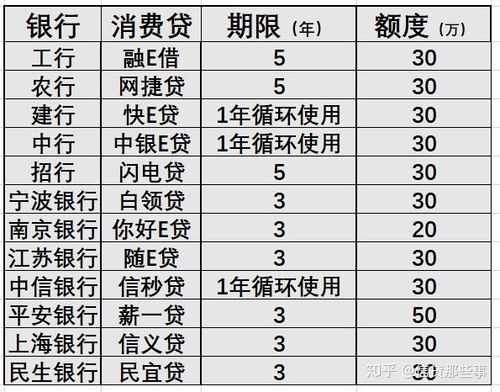 怡景丽苑二手房出售 南庭新苑北区二手房信息