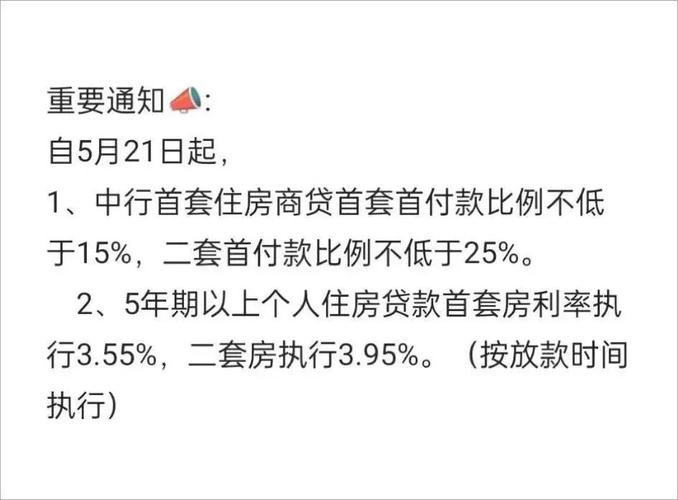 2024年银行贷款政策最新 2024最新房贷款利息表