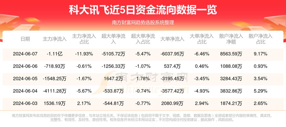 2022年股票分红时间表 股票分红是多久分一次