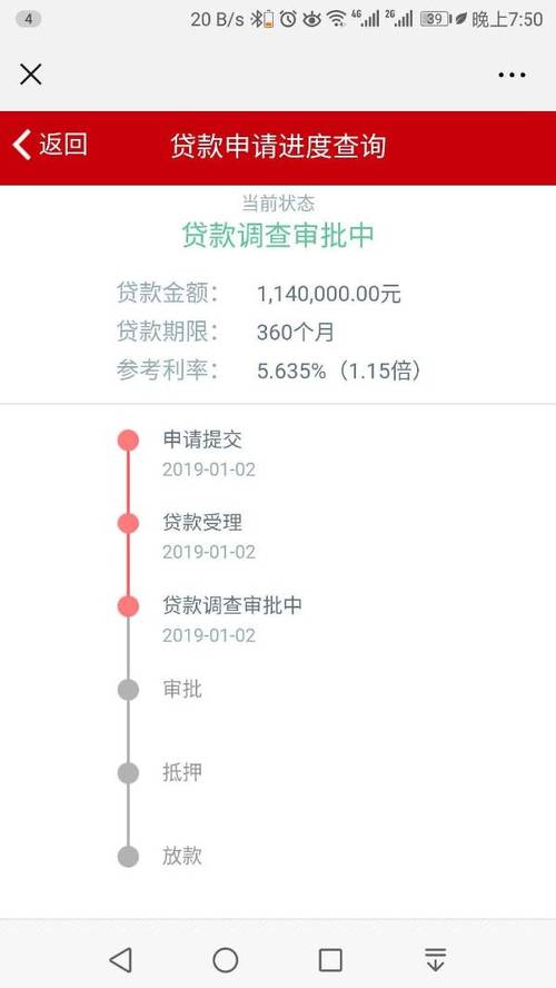 个体户营业执照贷款 光伏贷是等额本息吗