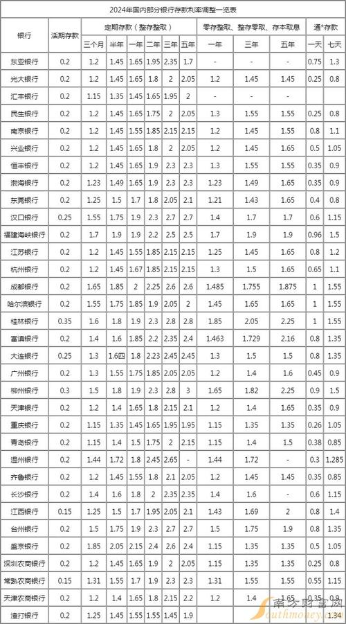 新能源板块 未来氢能源100倍牛股