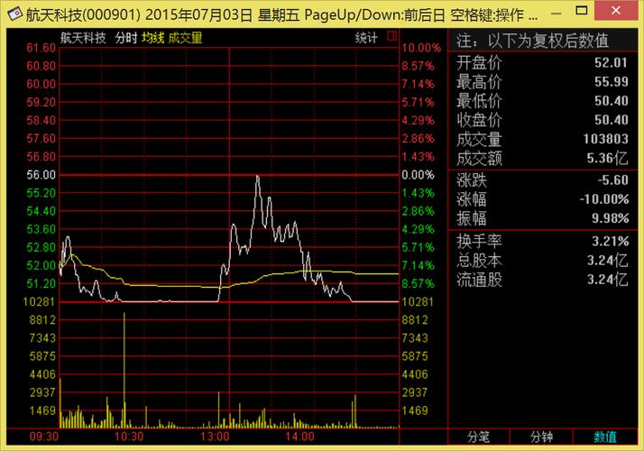 昆明所有银行一览表 昆明建设银行网点查询