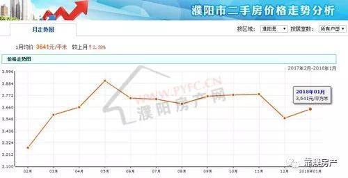 农商银行信用卡 上海农村商业银行是哪个贷款平台