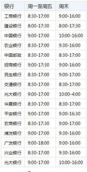 岗位廉洁风险点 国有企业廉洁风险点及防控措施