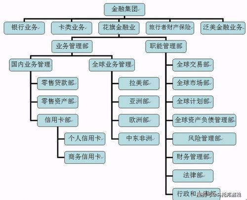 个人贷款哪个银行好贷 信用贷款哪个银行好