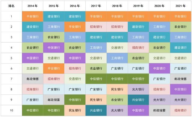 银行可以打印个人征信报告吗 纸质征信报告去哪里打