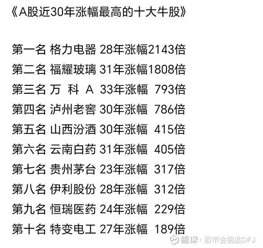 强生上海医疗器材有限公司 股票代码查询官网