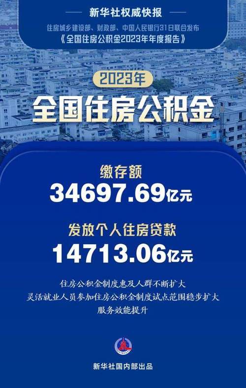 个人公积金开户需要哪些手续 个人公积金开户好开吗