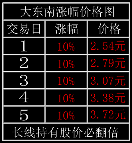 侘寂风装修图片 中式田园风格效果图