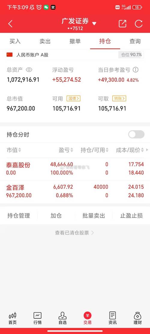 股票维信诺行情 维信诺股票最新消息