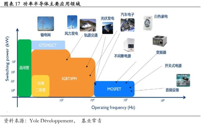 现在哪个股票最有潜力 各行业龙头企业一览表(整理版)