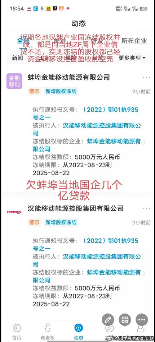 汉能股票行情 2020年汉能最新情况