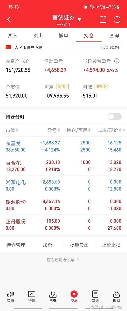 个人车位出租协议简单版 全款车位可以抵押贷款吗