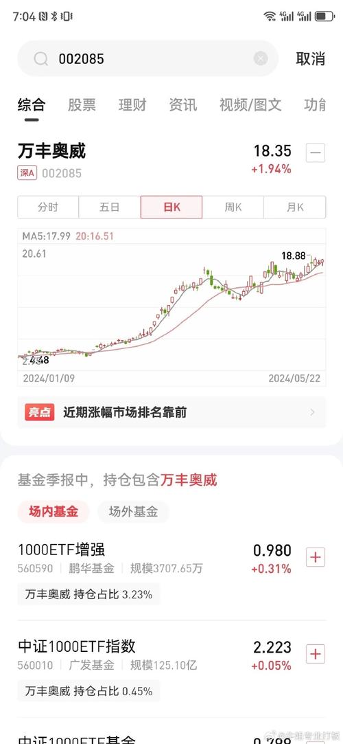 中直集团最新情况 中远海控股股票价格