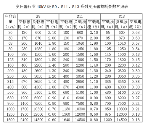 天津组合贷款最多贷多少年 天津公积金贷款最多贷多少