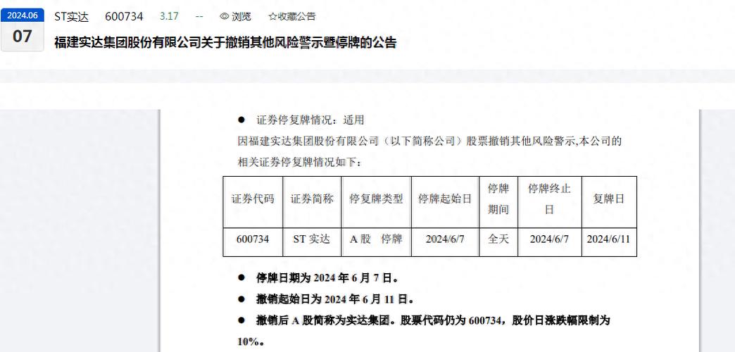 旭升股份股票 上海实达集团股份有限公司