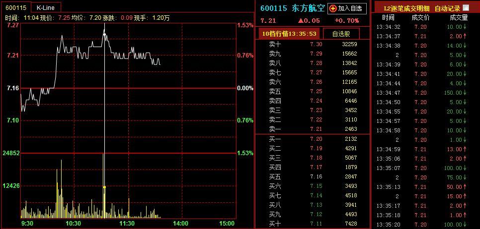 首套房贷利率降至3.8% 2024年银行贷款政策最新