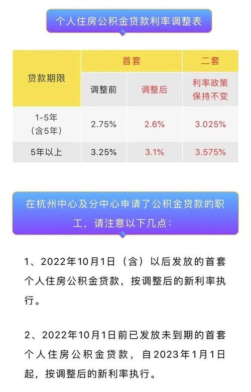 杭州市住房公积金贷款额度_杭州市住房公积金贷款