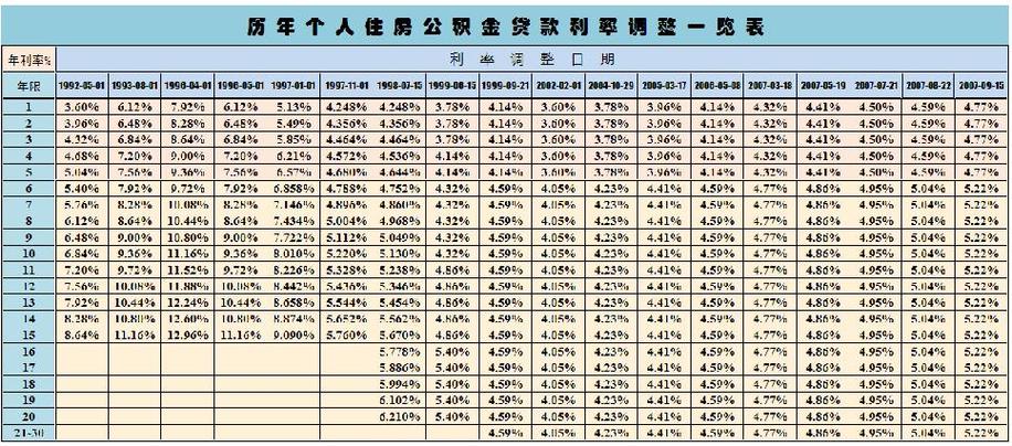 深圳远望数码城靠谱不_深圳远望数码城