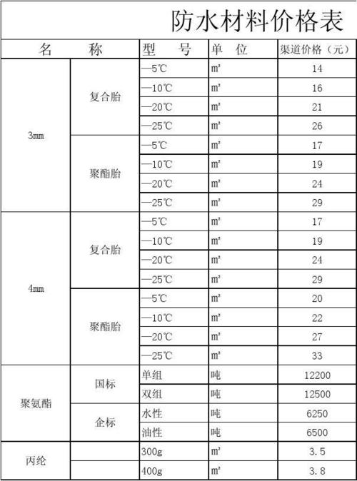 京东方a股票吧最新消息_京东方股票吧