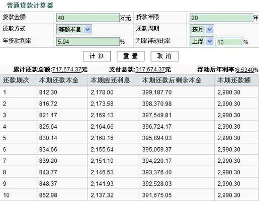 云南大理的房价现在是多少_云南大理的房价