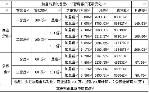 长安汽车