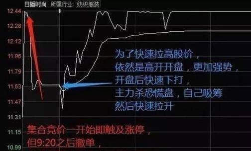 优先股的特点不包括_优先股票的特征不包括