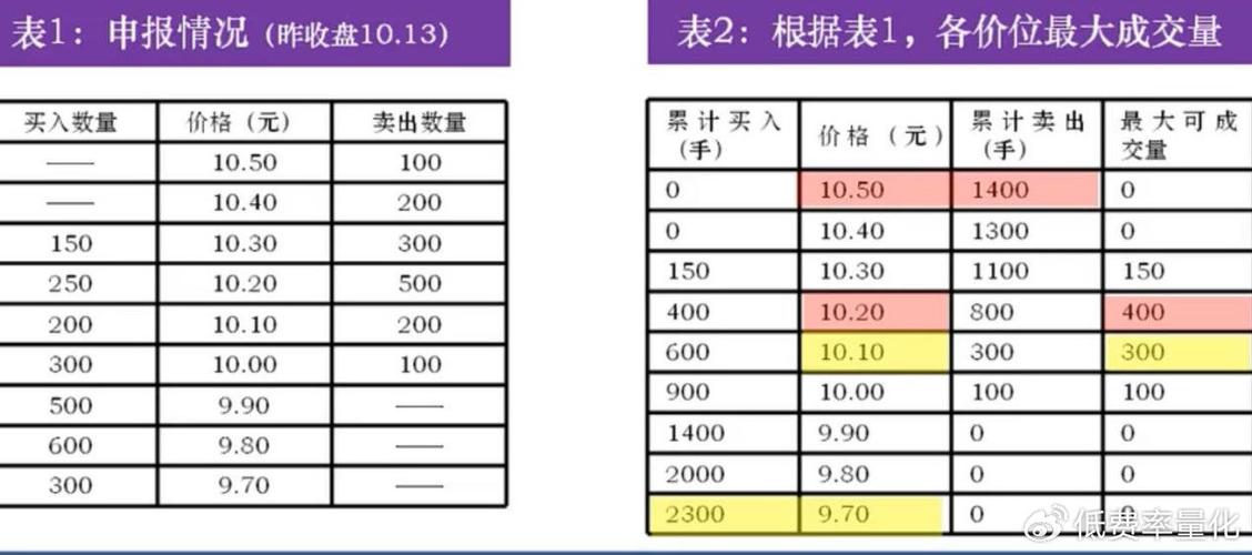 商业银行贷款审批流程_商业银行贷款流程