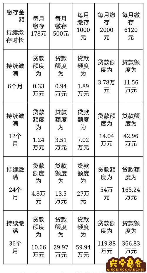 赤楠盆景植物图片_赤楠盆景价格