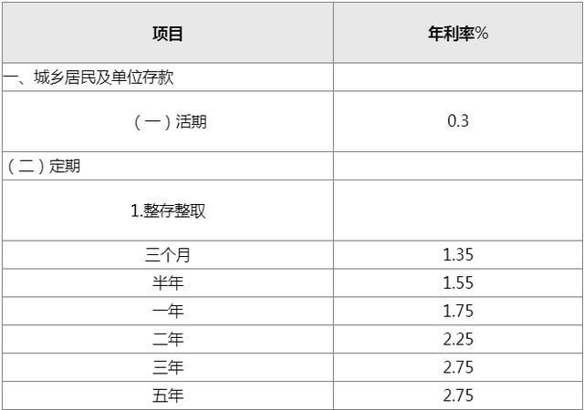 山东大业股票价格_大业股票价格