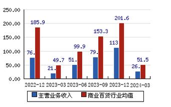 银行员工家访谈话记录范文_银行员工家访记录表