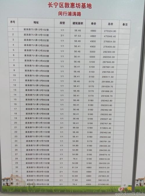 宅基地转让价格为多少一平_宅基地的价格