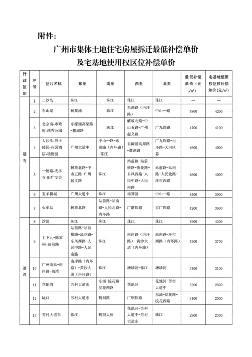 句容台湾小镇独栋别墅_句容独栋别墅