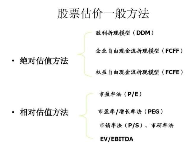 银行存折