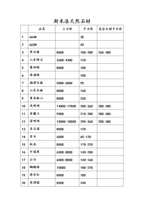 新疆棉花股票龙头有哪些_新疆棉花股票