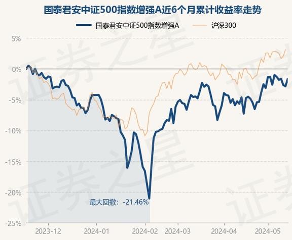 国泰君安证券股票行情_股票国泰君安