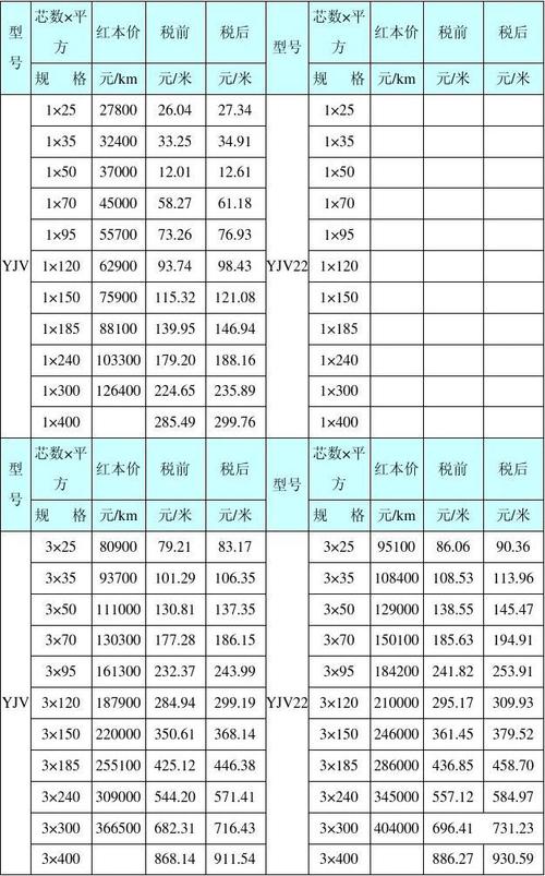 山东黄金股票还能涨吗_股票还能涨回