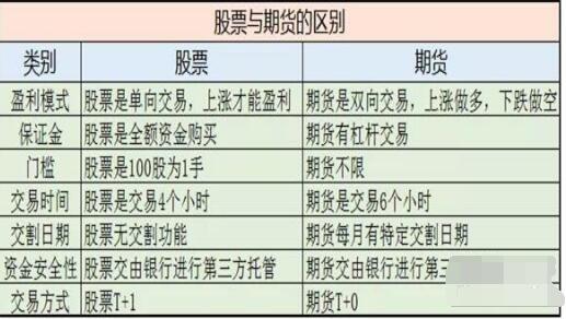 用房子做抵押贷款可以贷多少年_以房子做抵押贷款