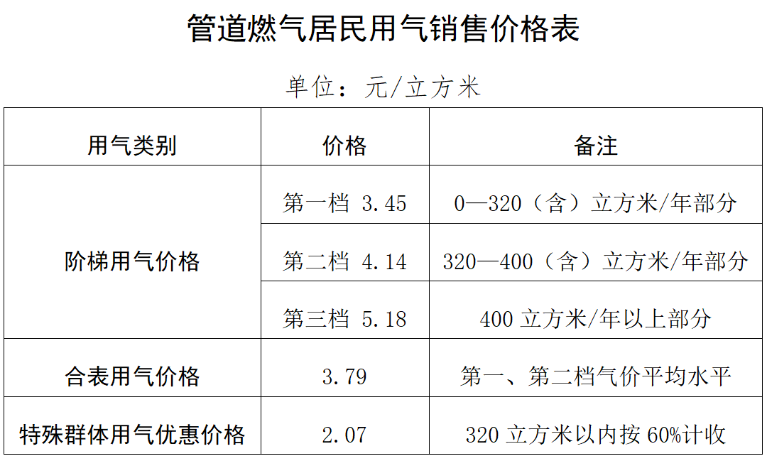 济南西客站附近有平安银行吗_平安银行济南