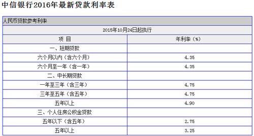 股票什么时候放假呢?放假几天_股票放假时间