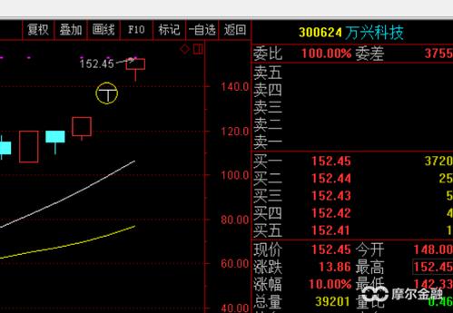 股票停牌配股是好事还是坏事_股票配股停牌